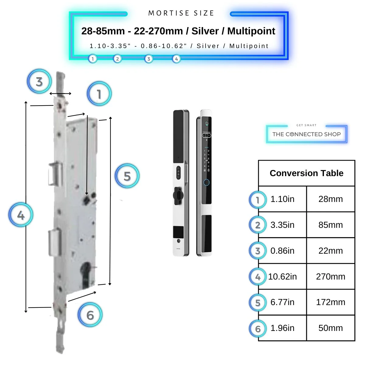 Next Gen Smart Lock - Image 10