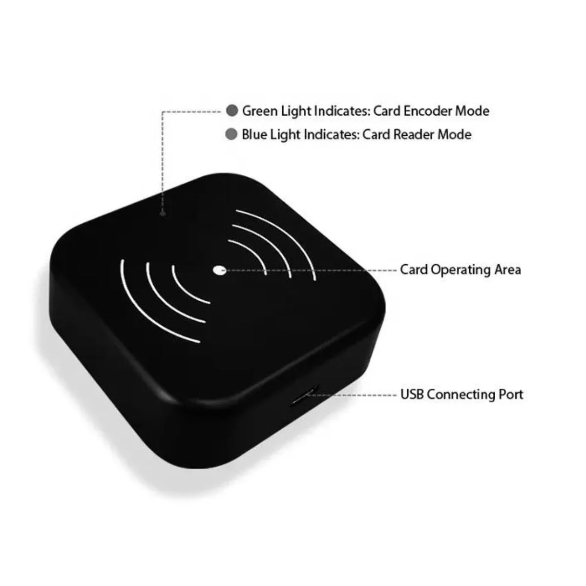 RFID Card Encoder - Image 5