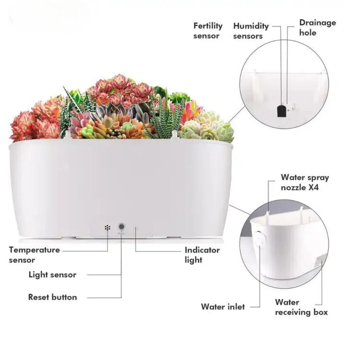 Self Watering Smart Planting Pot - Image 7