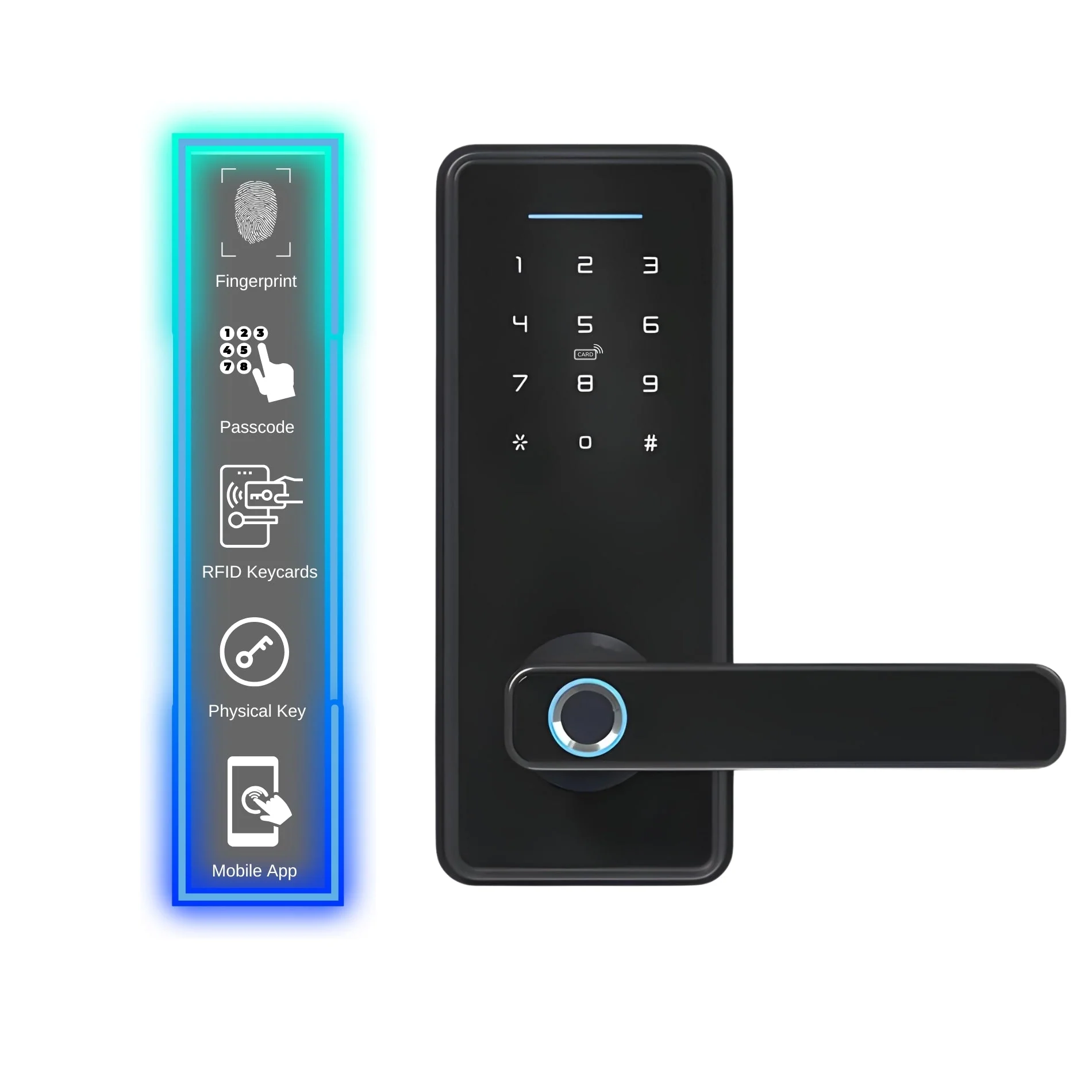 Smart Door Lock Mini - Image 3