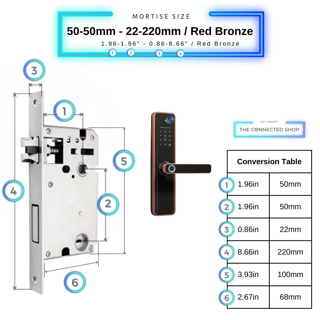 Smart Door Lock Pro - Image 13