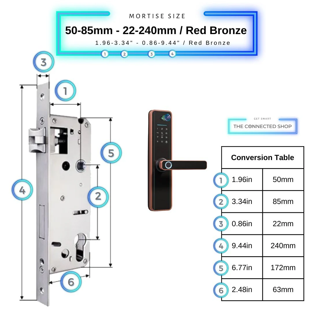 Smart Door Lock Pro - Image 16