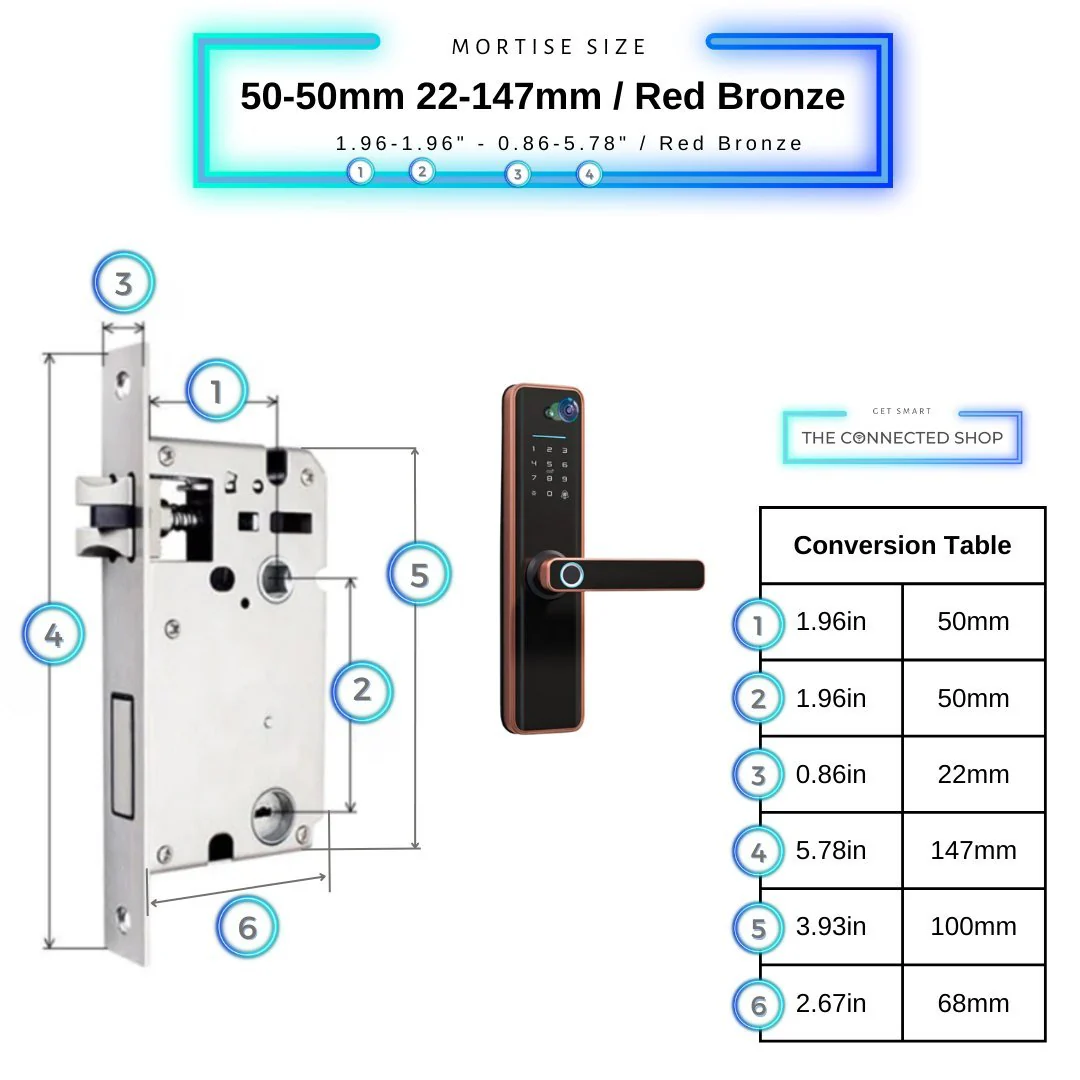 Smart Door Lock Pro - Image 24