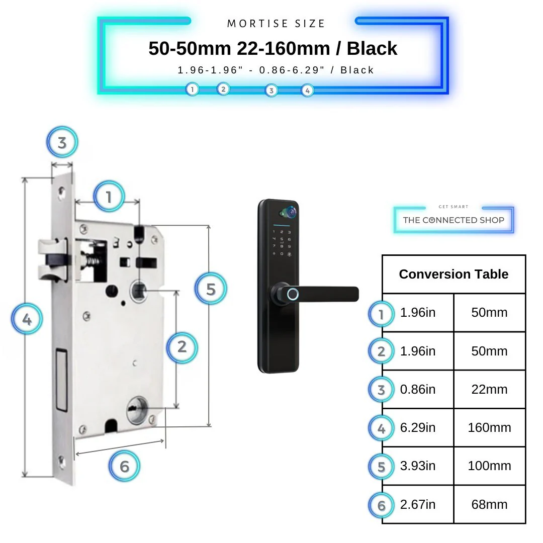 Smart Door Lock Pro - Image 26