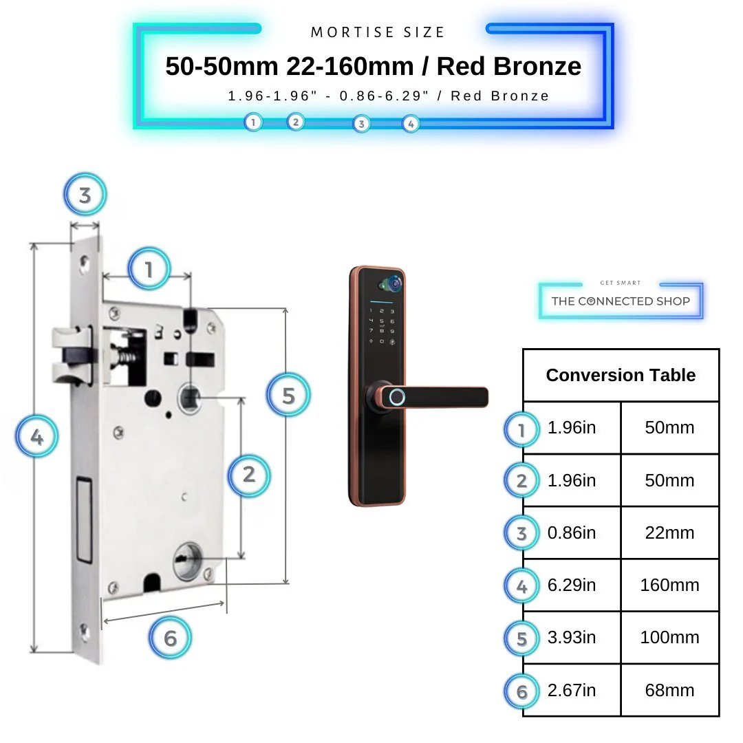 Smart Door Lock Pro - Image 27