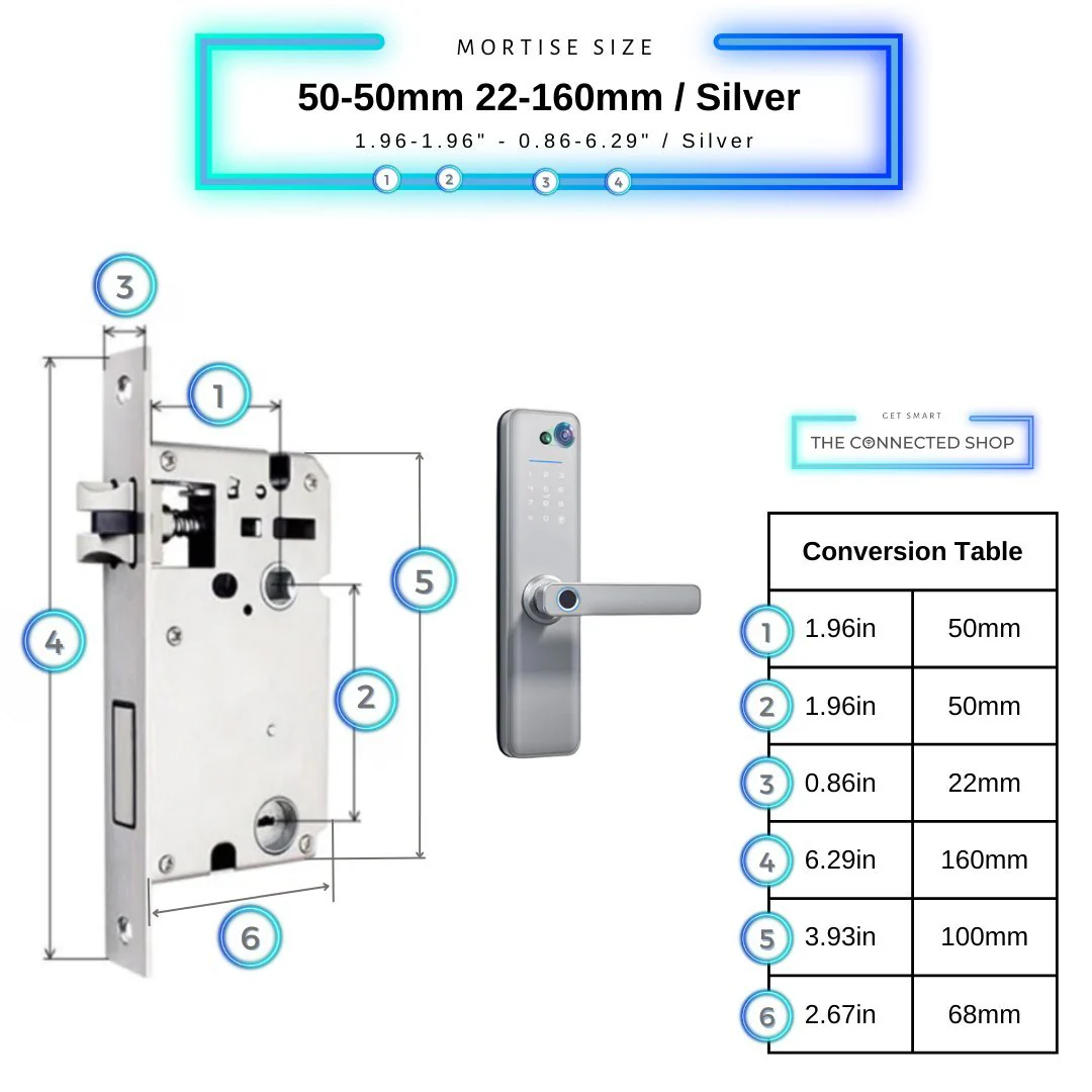 Smart Door Lock Pro - Image 28