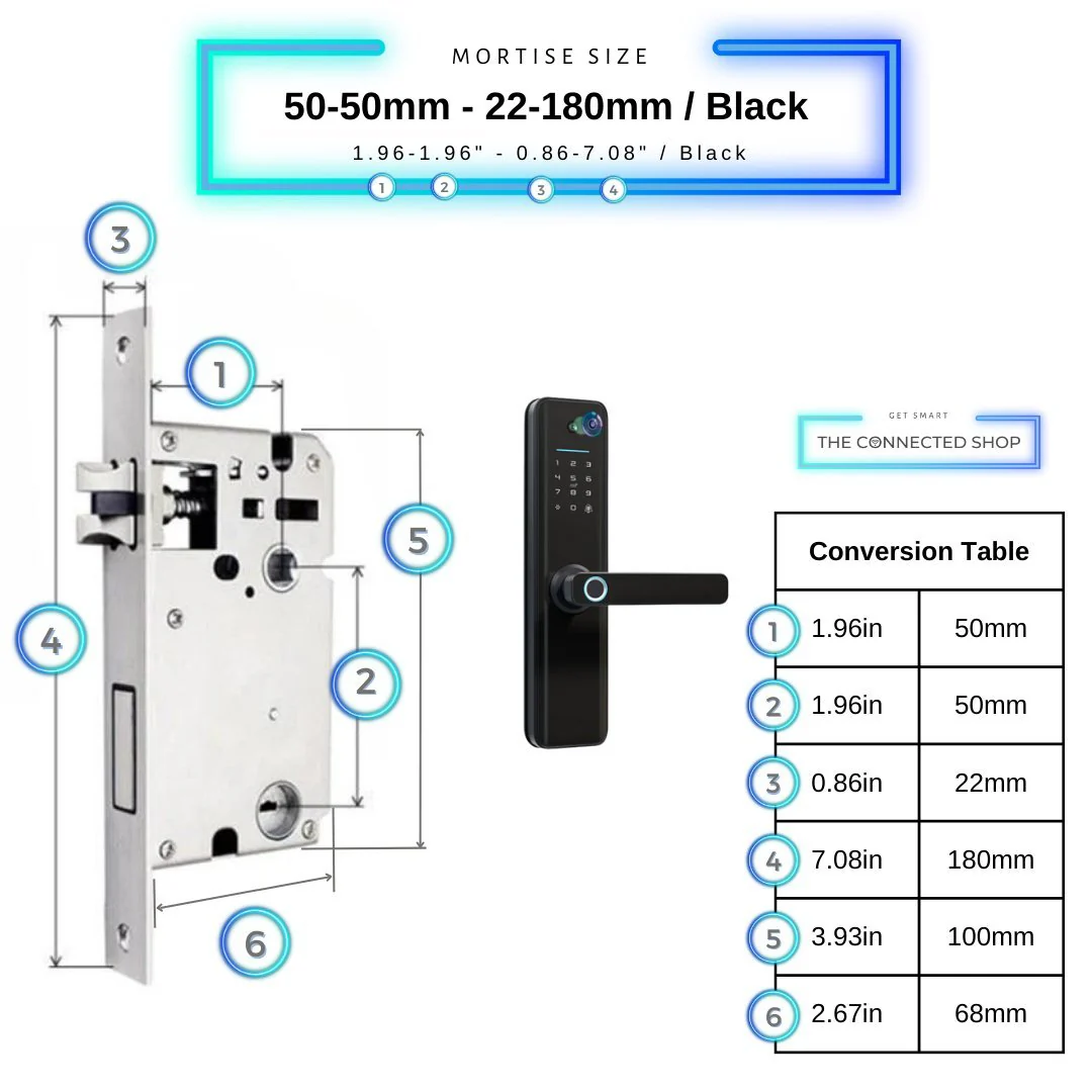 Smart Door Lock Pro - Image 32