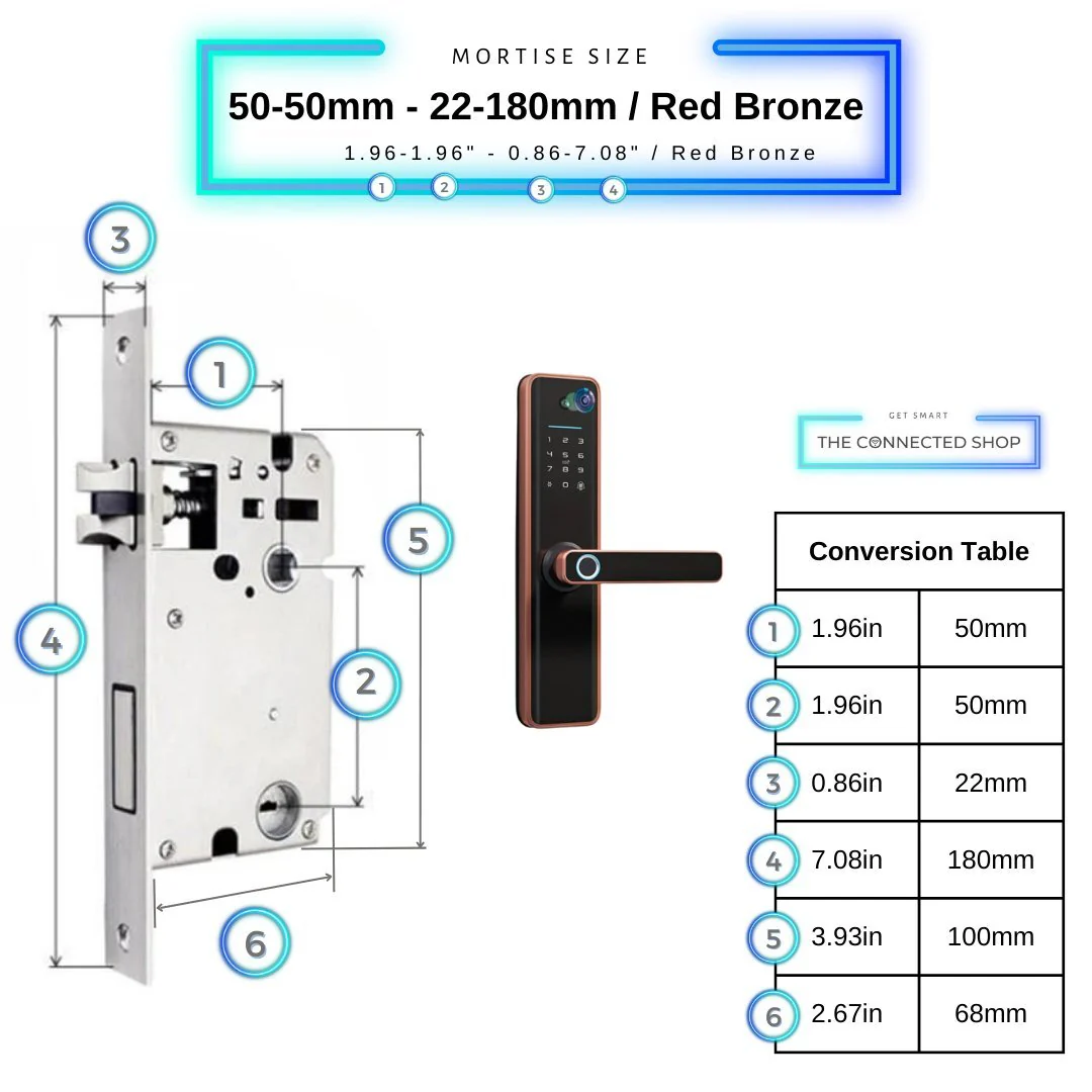Smart Door Lock Pro - Image 33