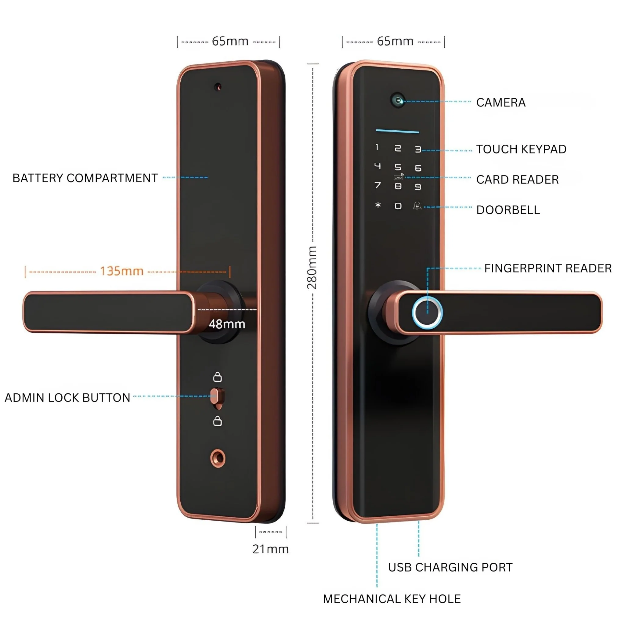 Smart Door Lock Pro - Image 7