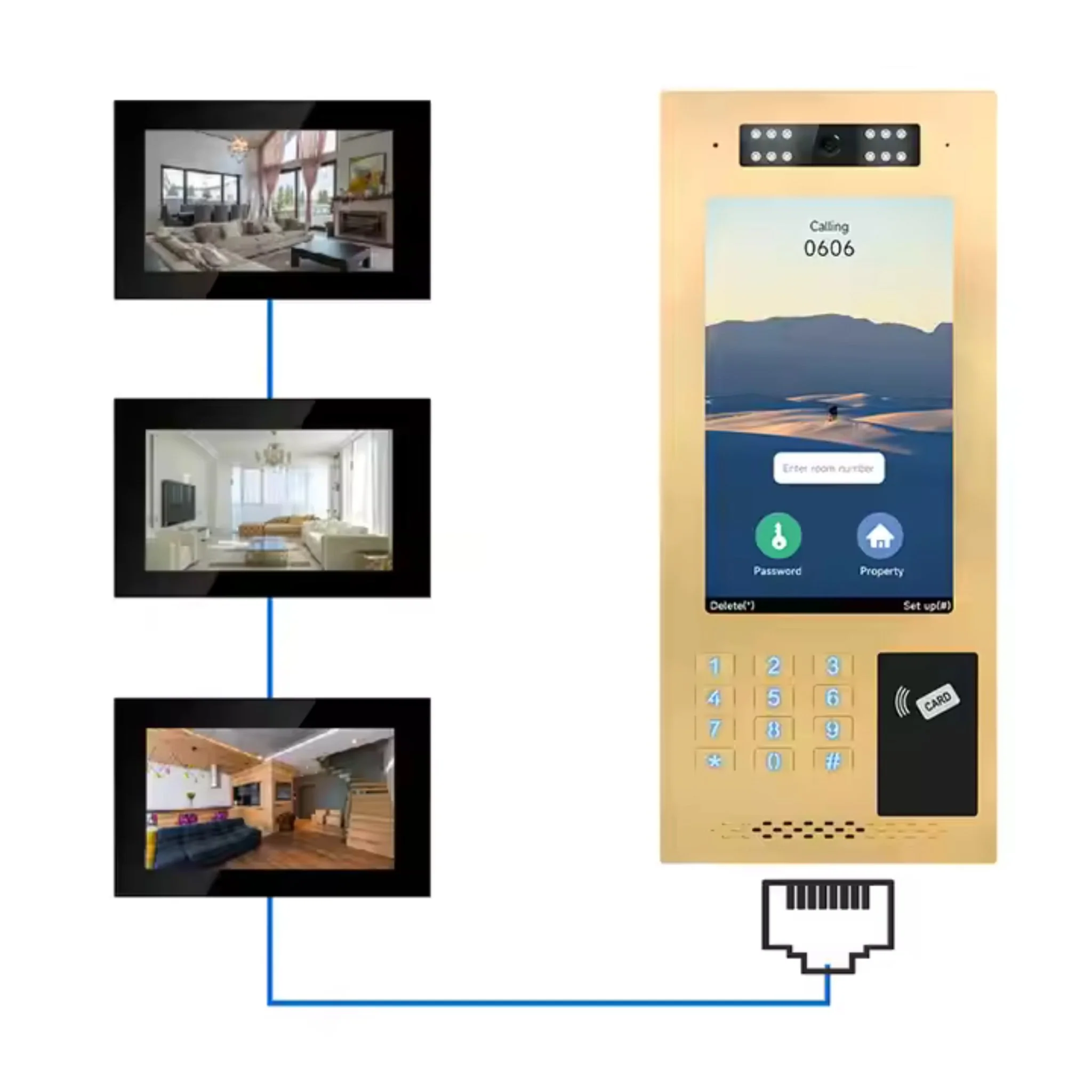 Smart Video Intercom - Image 3