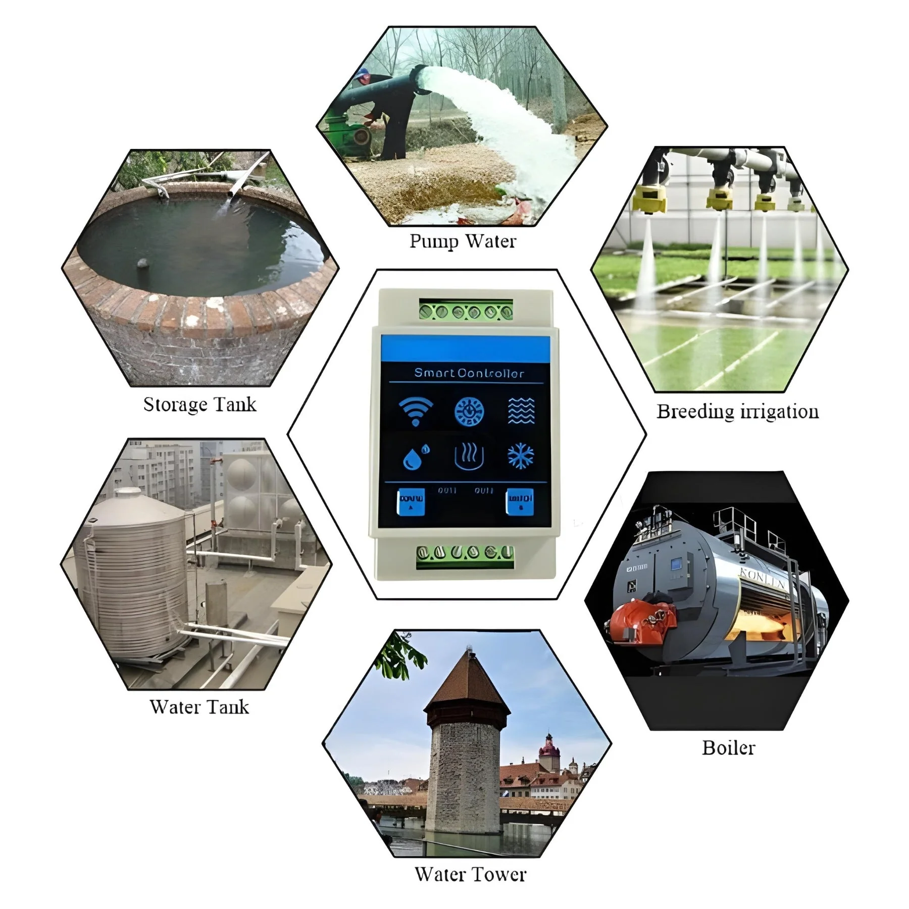 Smart Water Tank Water Level - Image 5